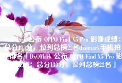 DxOMark 公布 OPPO Find X5 Pro 影像成绩：总分130分，位列总榜22名dxomark手机拍照排名「DxOMark 公布 OPPO Find X5 Pro 影像成绩：总分130分，位列总榜22名」