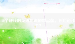 10个赚钱的英语培训加盟品牌，你知道几个？